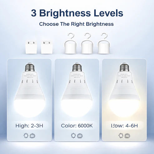 Rechargeable Emergency Light Bulbs